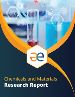 Global Meat Ingredients Market – Growth, Trends And Forecast (2024 – 2032)